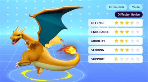 charizard best moveset|best charizard moveset pokemon unite.